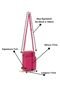 Bolsa Feminina Porta Celular Shoulder Bag Star Shop Transversal Carteira Rosa - Marca STAR SHOP