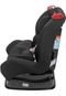Cadeira para auto Reclinavel 9 a 25 kg Tutti Baby Atlantis Black - Marca Tutti Baby