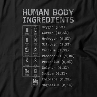 Camiseta Feminina Human Body Ingredients - Preto