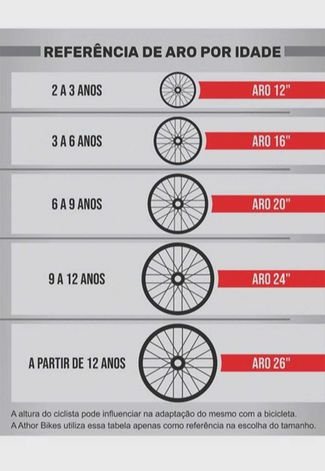 Bicicleta Top Aro 29 Titan Aluminio 21V Atr Preto Fosco/Amarelo T15 Athor Bikes