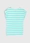 Blusa Infantil Malwee Kids Listrada Azul - Marca Malwee Kids